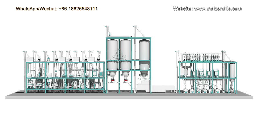 Costo y equipo del molino harinero industrial