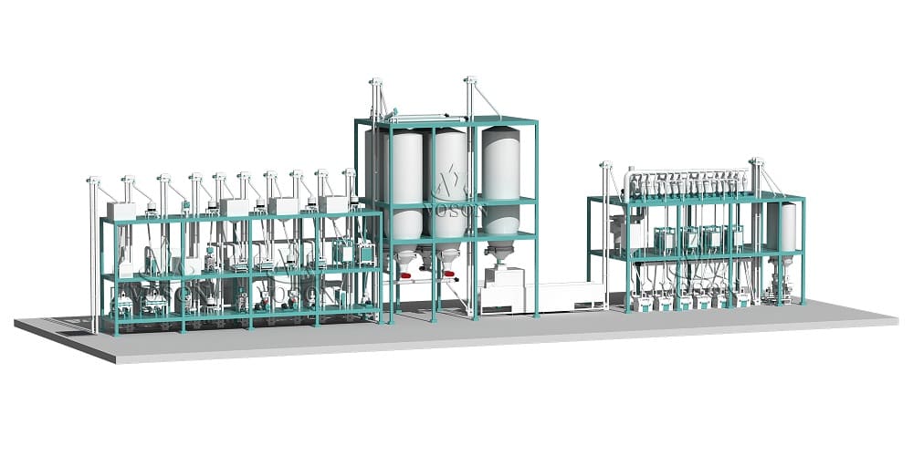 Primer plano de los componentes de la fresadora de harina Voson, incluidos los rodillos y el sistema de control PLC, que demuestra la tecnología de molienda avanzada